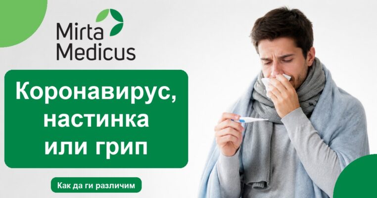 Коронавирус, настинка или грип - Mirta Medicus