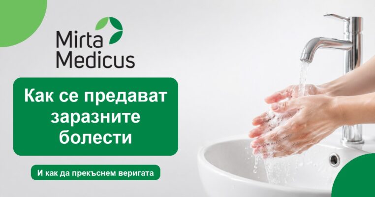 Как се предават заразните болести - Mirta Medicus
