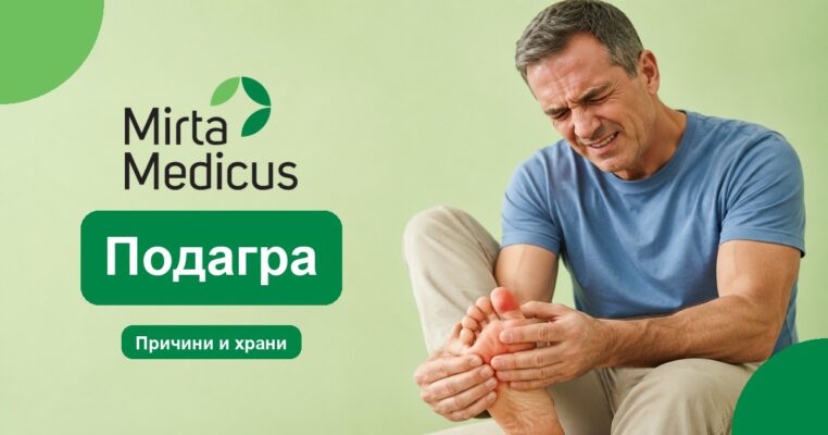 Подагра - Mirta Medicus